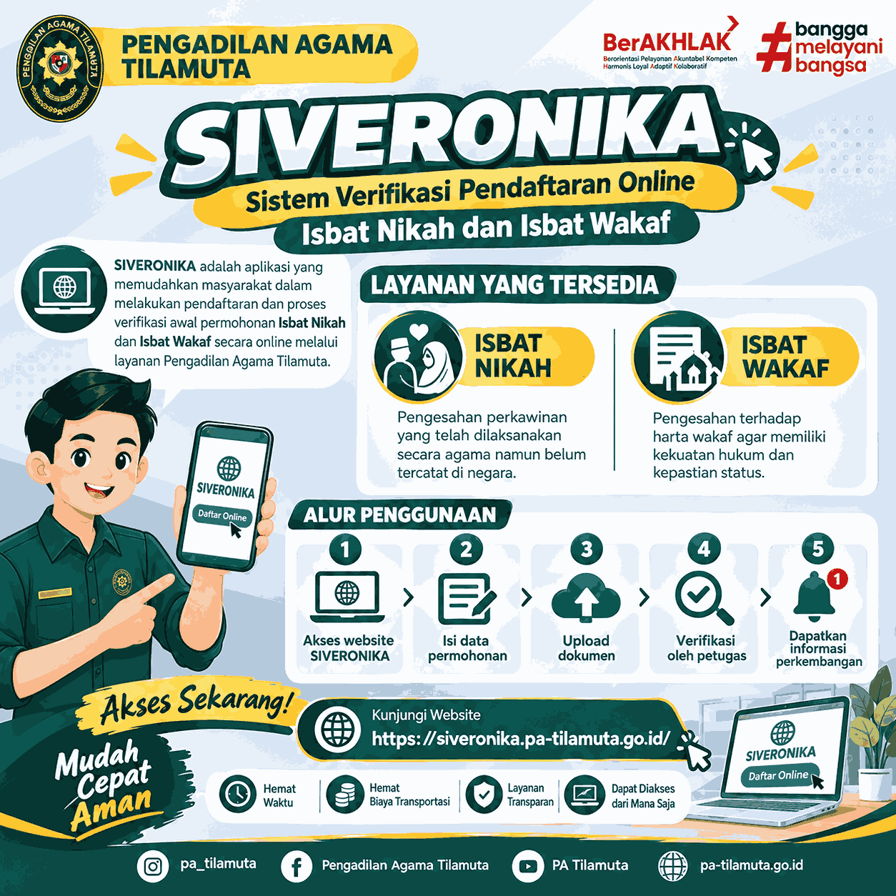 SIVERONIKA COMPRES